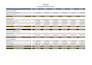 provide financial statements for small business